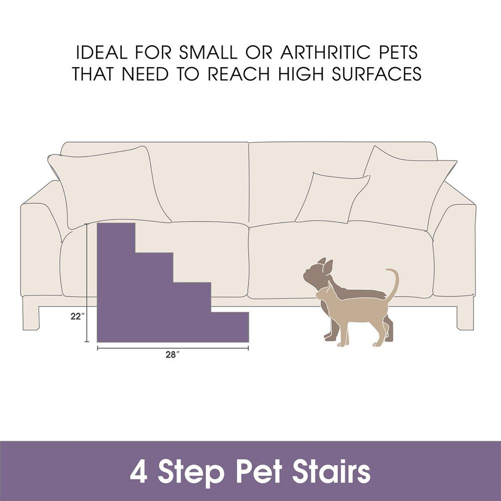 Milo Pet Stairs
