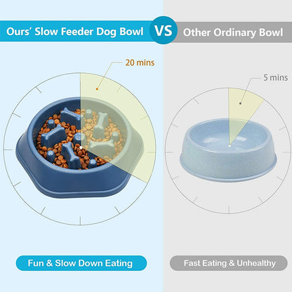 Dog Slow Feeder Bowl Puppy Cat Slow Eating Dish Bowl Anti-Gulping Food Plate